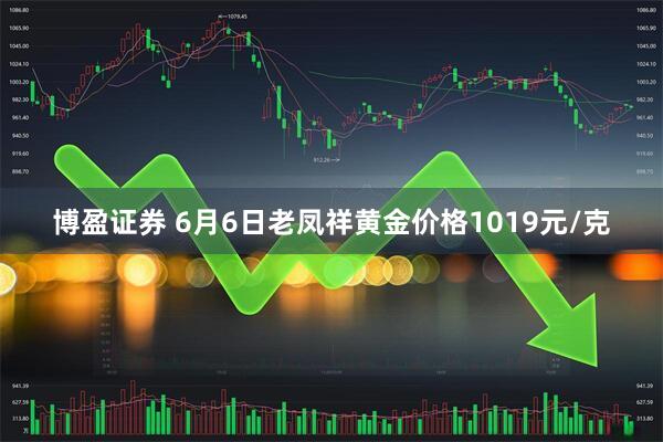 博盈证券 6月6日老凤祥黄金价格1019元/克