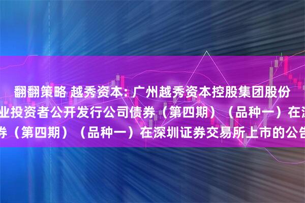 翻翻策略 越秀资本: 广州越秀资本控股集团股份有限公司2025年面向专业投资者公开发行公司债券（第四期）（品种一）在深圳证券交易所上市的公告